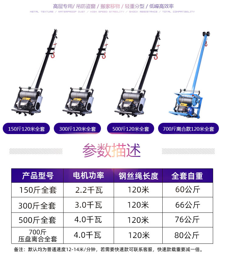 門窗小吊機