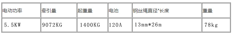 20000電動絞盤參數