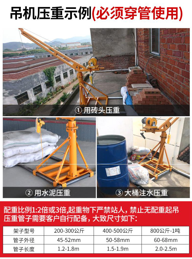 吊機用途